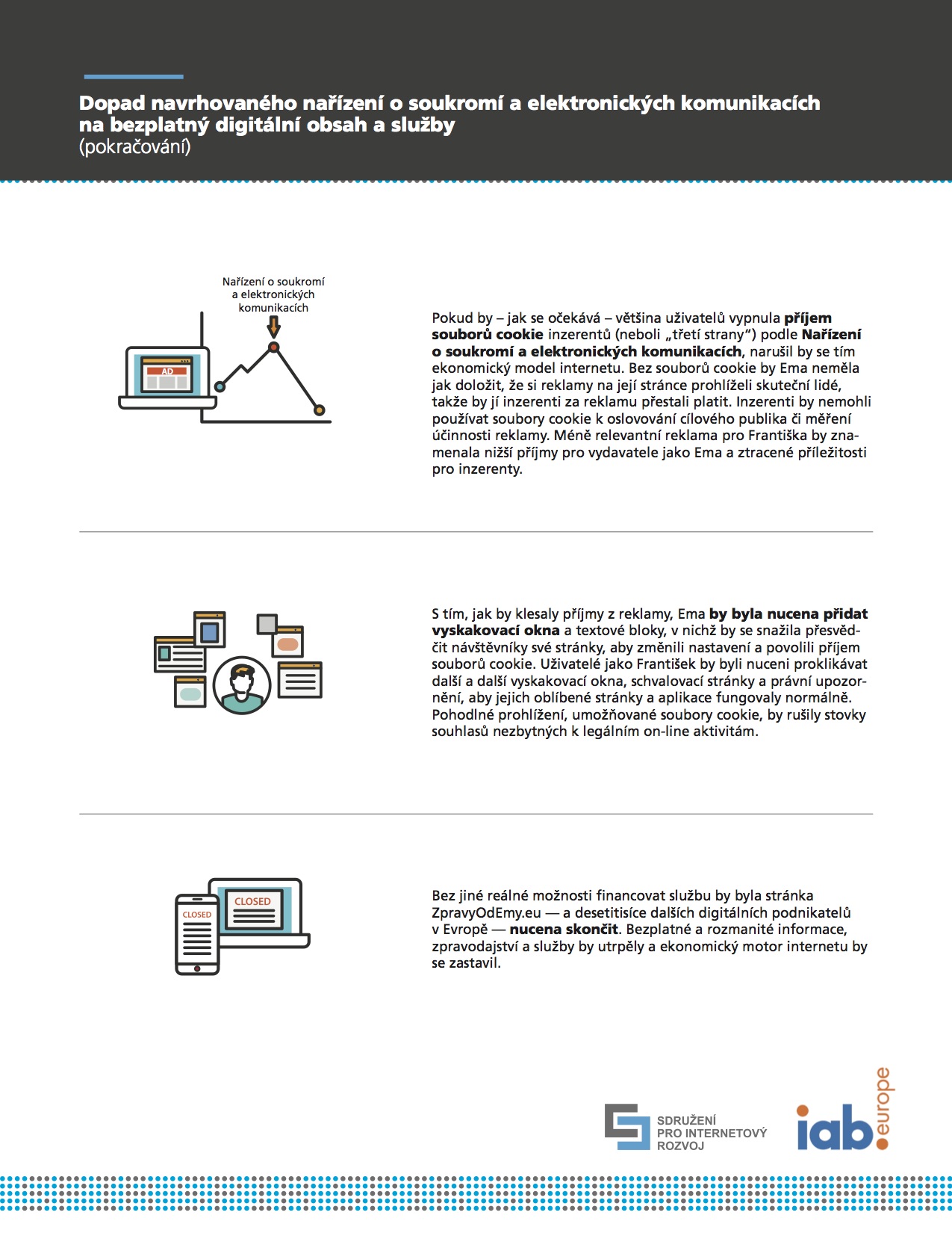 Impact of Proposed ePR on Free Digital Content and Services_2